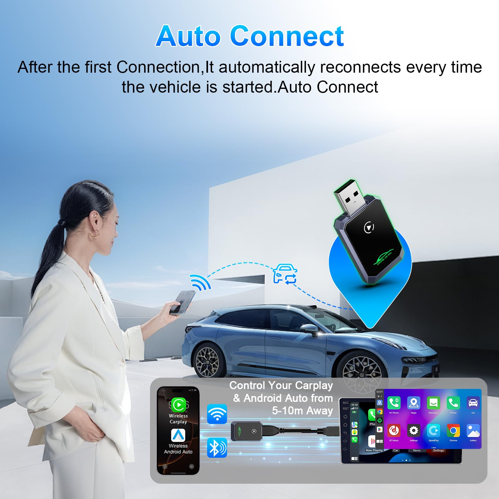 Carlikeit U3 Wireless Carplay Android Auto Adapter