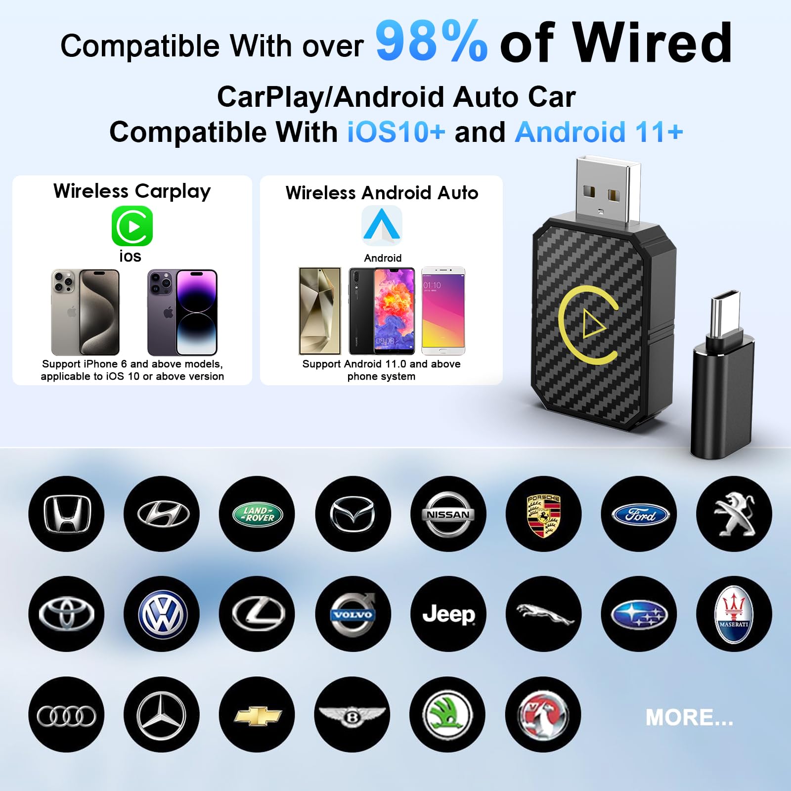 Carlikeit U2 Wireless Carplay Android Auto Adapter