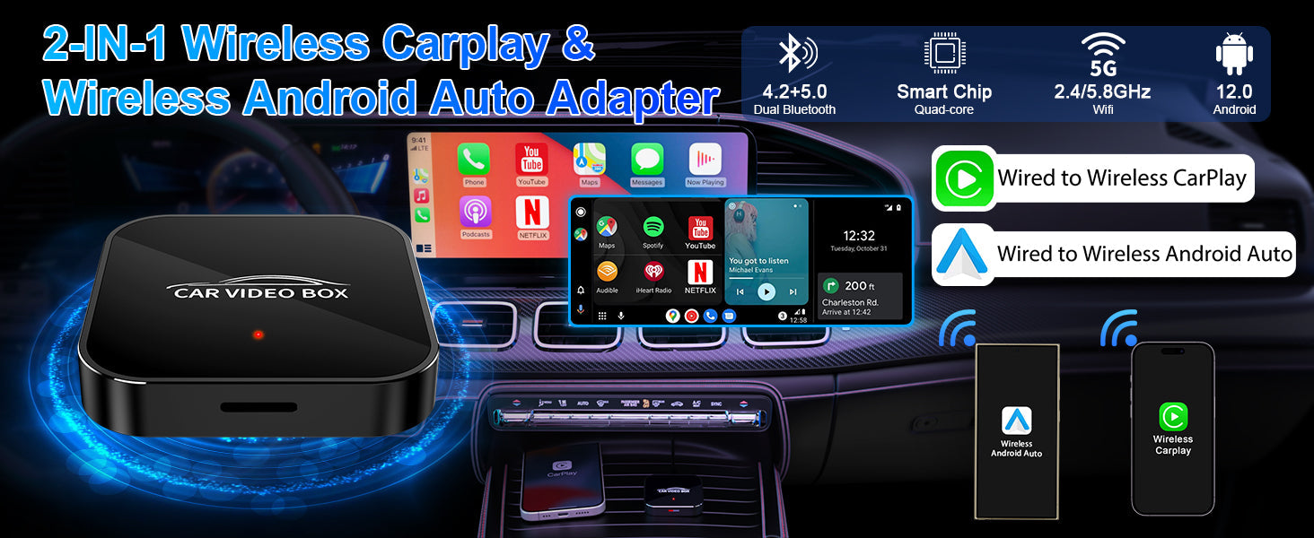 Magic Box CarPlay: Transform Your Drive with the Carlikeit OB3