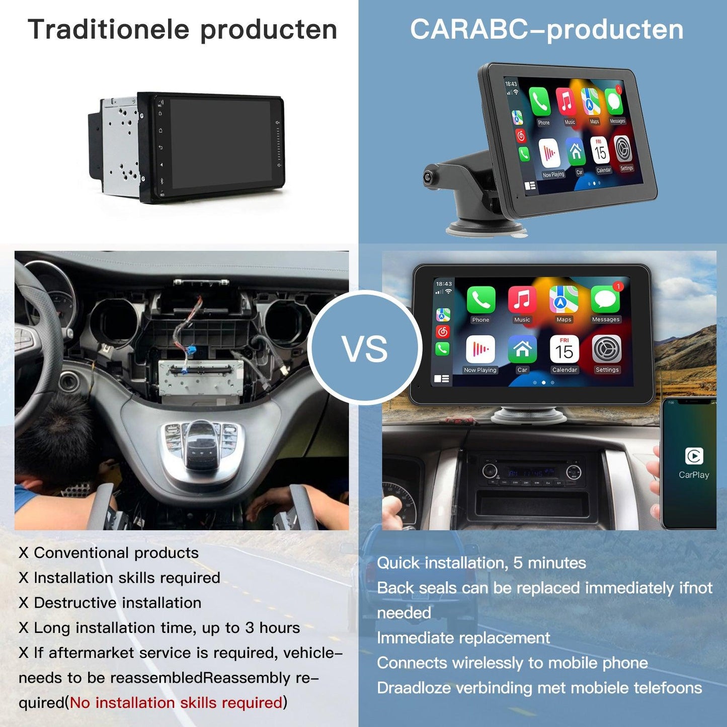 7" Carlikeit TS1 Wireless CarPlay&Android Auto Touch Screen