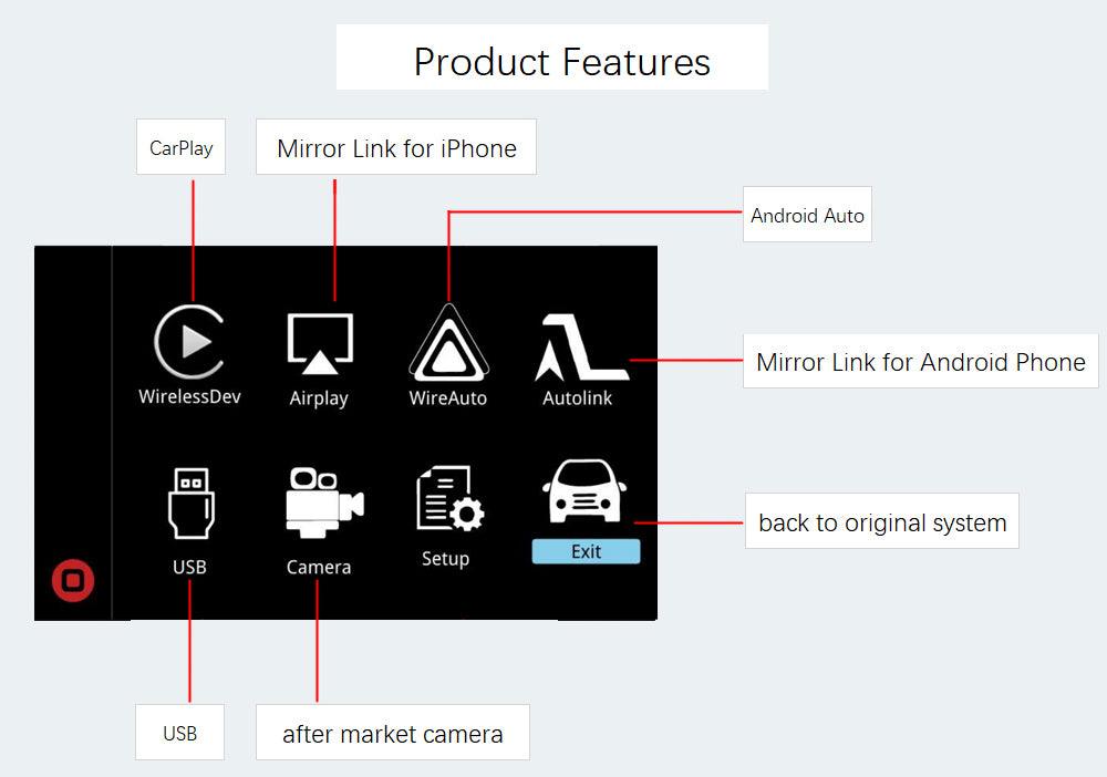 Carlikeit LX1 LEXUS wireless carplay&amp;Android Auto - Carlikeit