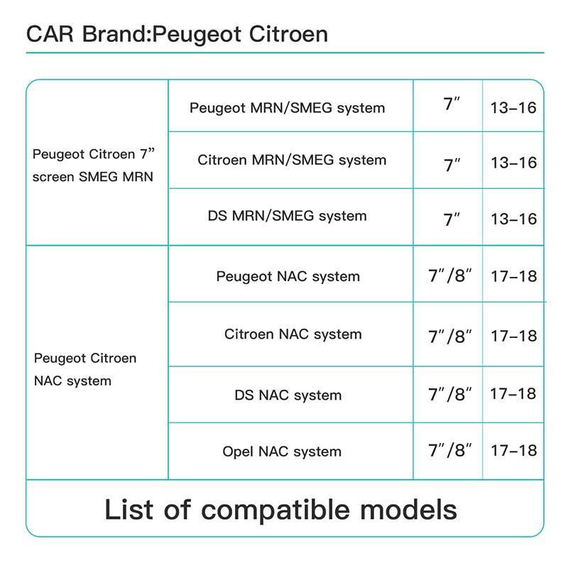 Carlikeit PN1 Peugeot Citroen Wireless CarPlay Android Auto - Carlikeit