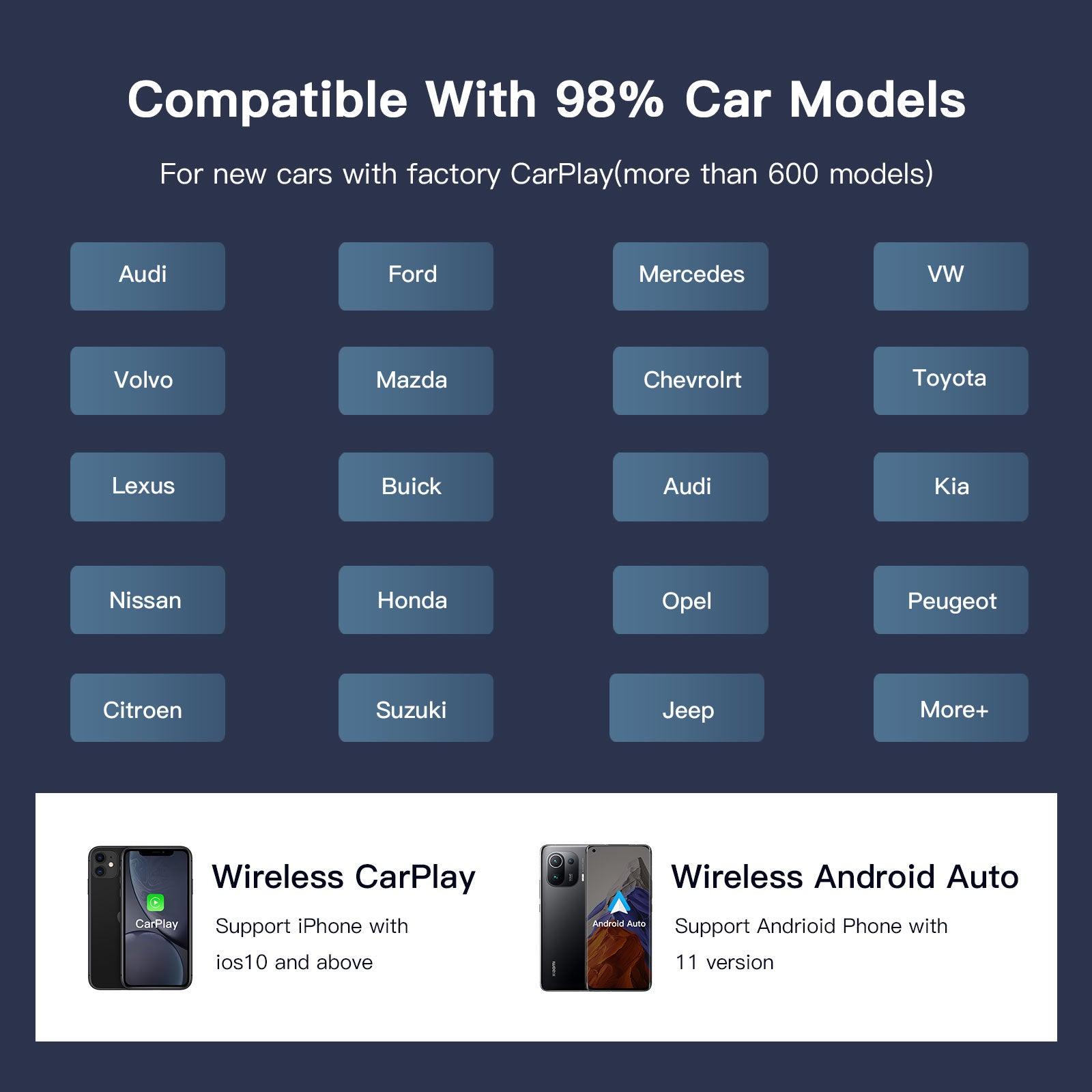 Carlikeit OB1 Wireless CarPlay Android Auto AI Box